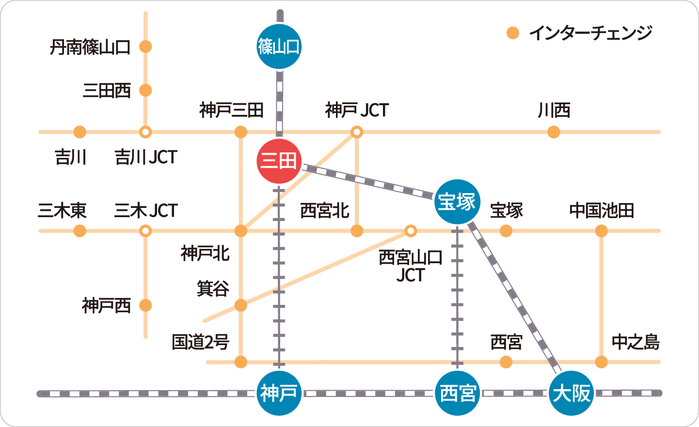 三田へのマップ